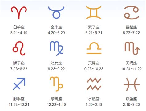 9月26號是什麼星座|9月26日是什么星座？